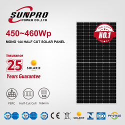 Sunpro Power SP-450-144M Half cut paleta 30szt